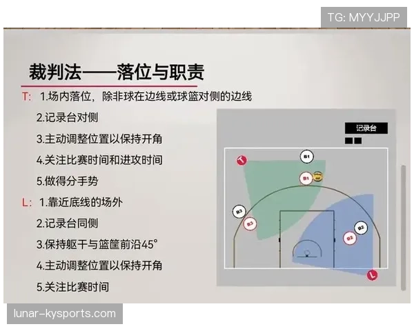 起跳接触被判罚的判定标准是什么?篮球规则解析 起跳接触被判罚的判定标准是什么?篮球规则解析
